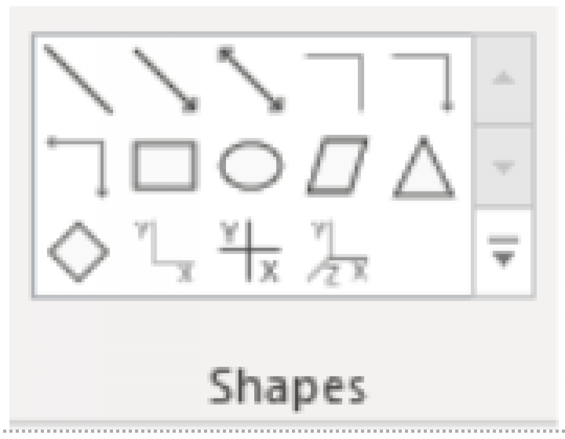 OneNote shapes